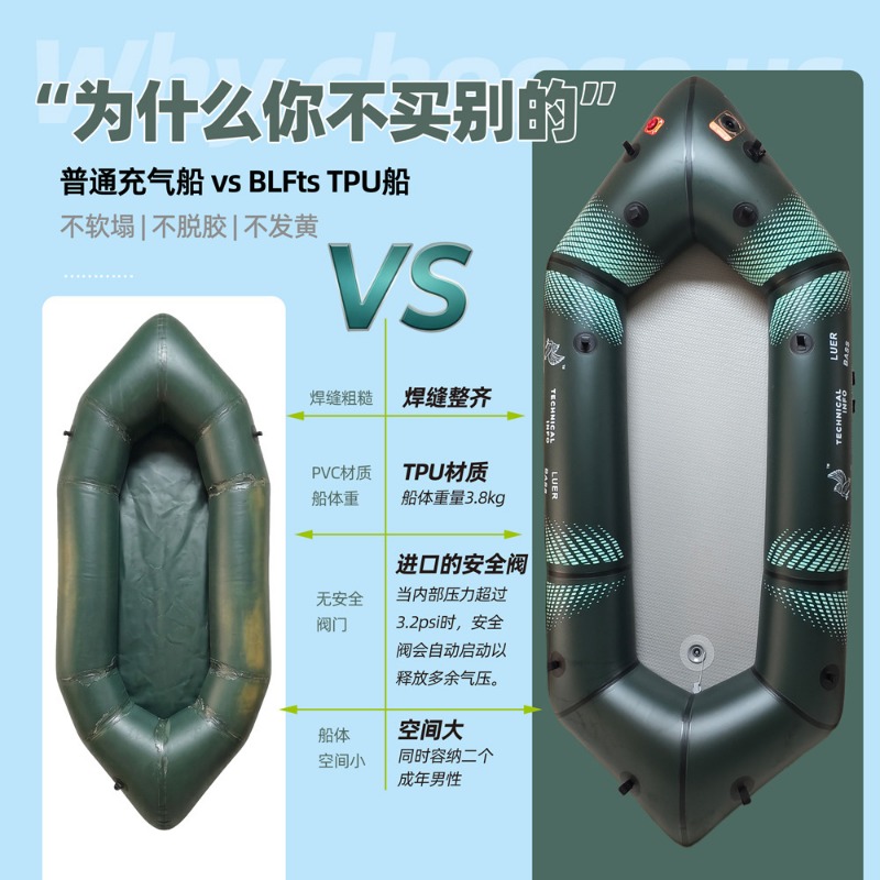 BLFst 플라이 낚시 보트 TPU 백패커 보트, 야외 - Fishing Backpack 리뷰 및 가격
