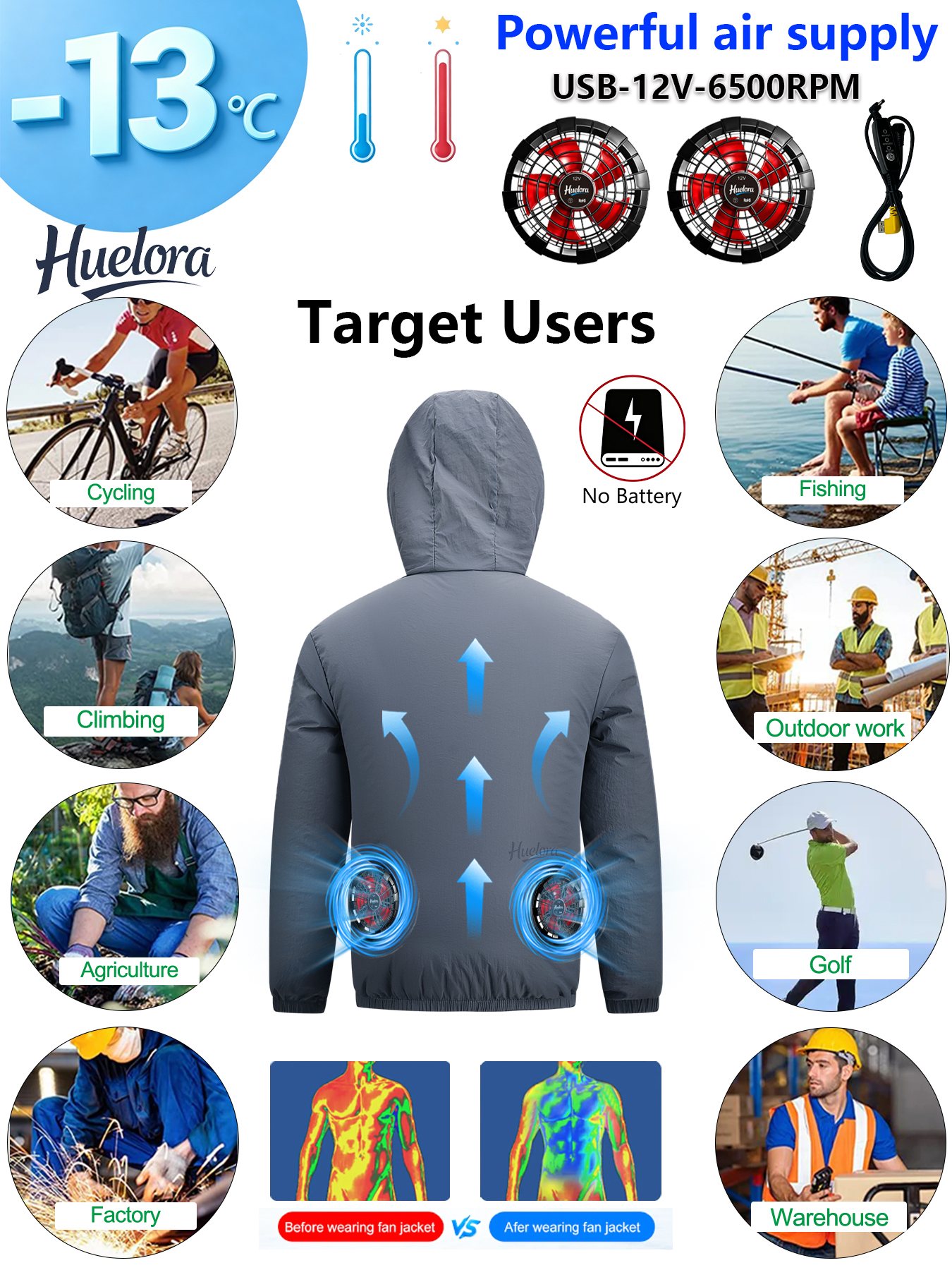 남성용 후드형 USB 쿨링 재킷 (듀얼 팬), 여름 야 - Fishing Hoodie 리뷰 및 가격